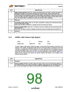 浏览型号LAN9218I_07的Datasheet PDF文件第98页