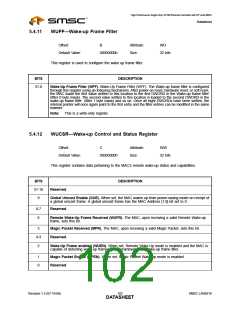 浏览型号LAN9218的Datasheet PDF文件第102页