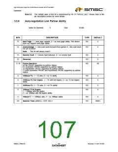 浏览型号LAN9218的Datasheet PDF文件第107页