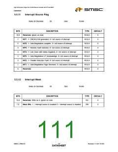 浏览型号LAN9218的Datasheet PDF文件第111页