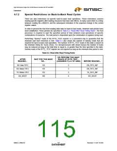 浏览型号LAN9218的Datasheet PDF文件第115页