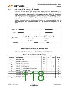 浏览型号LAN9218的Datasheet PDF文件第118页