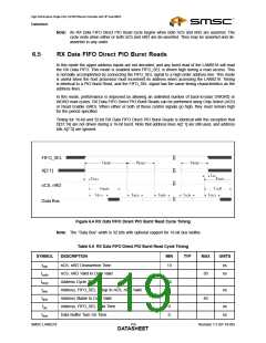 浏览型号LAN9218的Datasheet PDF文件第119页