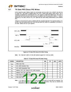 浏览型号LAN9218的Datasheet PDF文件第122页