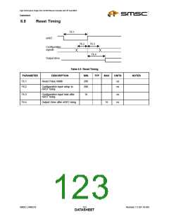 浏览型号LAN9218的Datasheet PDF文件第123页