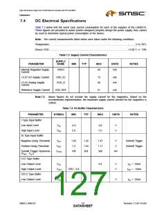 浏览型号LAN9218的Datasheet PDF文件第127页