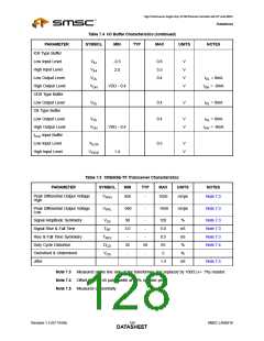 浏览型号LAN9218的Datasheet PDF文件第128页