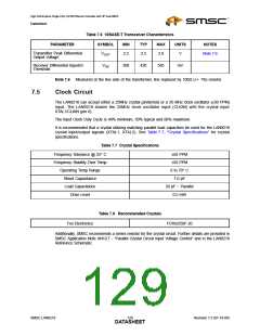 浏览型号LAN9218的Datasheet PDF文件第129页