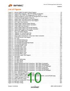 浏览型号LAN9313I的Datasheet PDF文件第10页