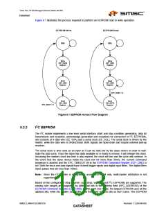 浏览型号LAN9313I的Datasheet PDF文件第103页