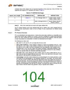 浏览型号LAN9313I的Datasheet PDF文件第104页