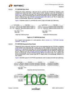 浏览型号LAN9313I的Datasheet PDF文件第106页