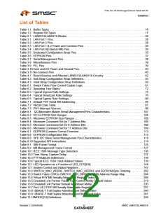 浏览型号LAN9313I的Datasheet PDF文件第12页