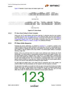 浏览型号LAN9313I的Datasheet PDF文件第123页