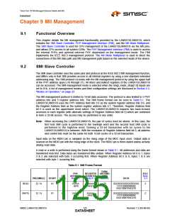浏览型号LAN9313I的Datasheet PDF文件第125页