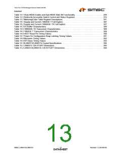 浏览型号LAN9313I的Datasheet PDF文件第13页