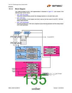 浏览型号LAN9313I的Datasheet PDF文件第135页