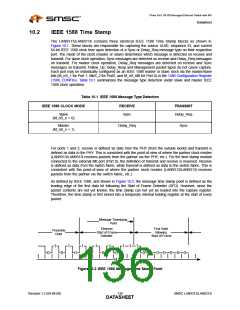 浏览型号LAN9313I的Datasheet PDF文件第136页