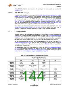 浏览型号LAN9313I的Datasheet PDF文件第144页