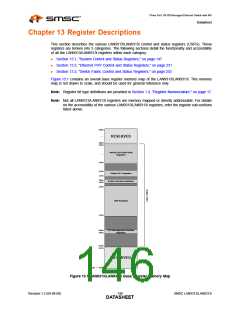 浏览型号LAN9313I的Datasheet PDF文件第146页