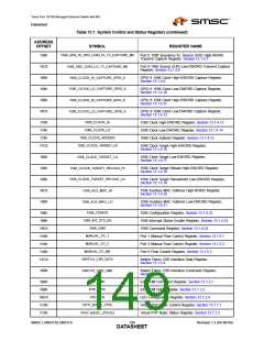 浏览型号LAN9313I的Datasheet PDF文件第149页