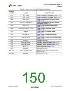 浏览型号LAN9313I的Datasheet PDF文件第150页