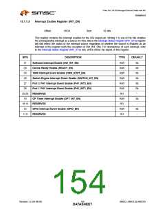 浏览型号LAN9313I的Datasheet PDF文件第154页