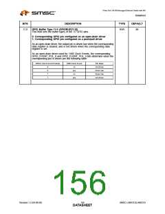 浏览型号LAN9313I的Datasheet PDF文件第156页