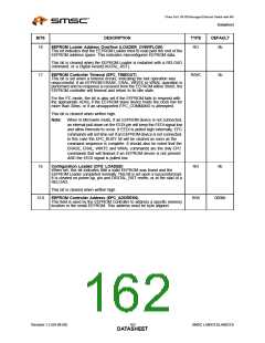 浏览型号LAN9313I的Datasheet PDF文件第162页