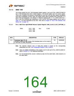 浏览型号LAN9313I的Datasheet PDF文件第164页