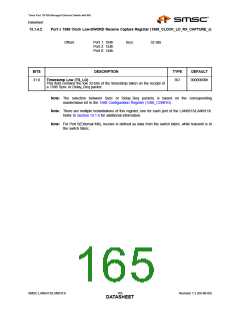 浏览型号LAN9313I的Datasheet PDF文件第165页