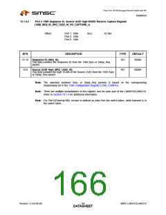 浏览型号LAN9313I的Datasheet PDF文件第166页