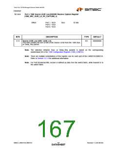 浏览型号LAN9313I的Datasheet PDF文件第167页
