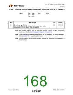 浏览型号LAN9313I的Datasheet PDF文件第168页