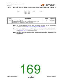 浏览型号LAN9313I的Datasheet PDF文件第169页