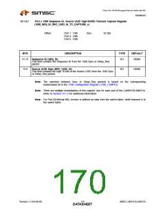 浏览型号LAN9313I的Datasheet PDF文件第170页