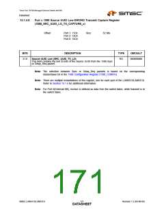 浏览型号LAN9313I的Datasheet PDF文件第171页