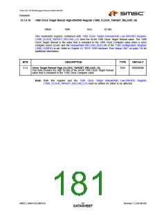 浏览型号LAN9313I的Datasheet PDF文件第181页