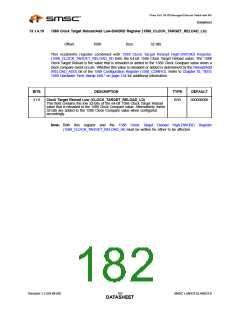 浏览型号LAN9313I的Datasheet PDF文件第182页