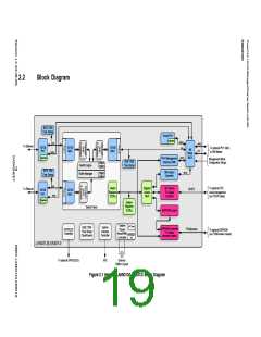 浏览型号LAN9313I的Datasheet PDF文件第19页