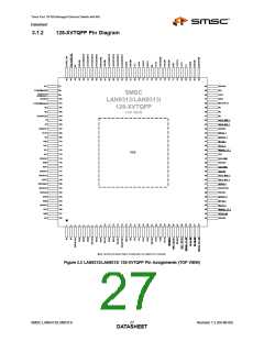 浏览型号LAN9313I的Datasheet PDF文件第27页