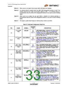 浏览型号LAN9313I的Datasheet PDF文件第33页
