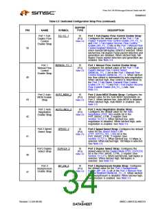浏览型号LAN9313I的Datasheet PDF文件第34页
