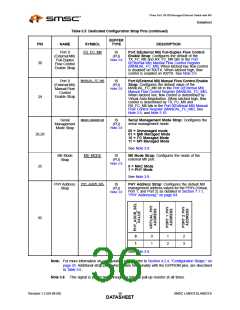 浏览型号LAN9313I的Datasheet PDF文件第36页