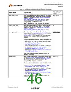 浏览型号LAN9313I的Datasheet PDF文件第46页