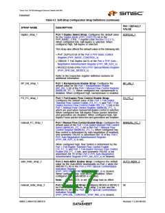 浏览型号LAN9313I的Datasheet PDF文件第47页