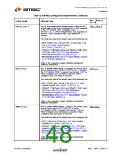 浏览型号LAN9313I的Datasheet PDF文件第48页