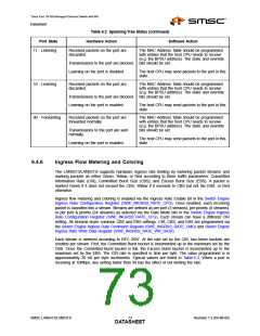 浏览型号LAN9313I的Datasheet PDF文件第73页