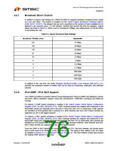 浏览型号LAN9313I的Datasheet PDF文件第76页