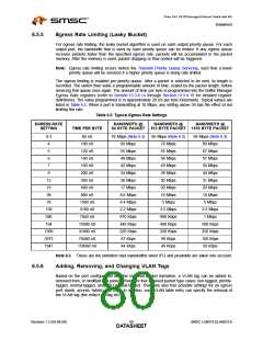 浏览型号LAN9313I的Datasheet PDF文件第80页